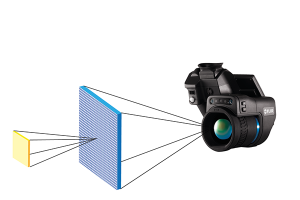 Das momentane Sichtfeld (IFOV) ist eine Winkelprojektion von nur einem Pixel des Detektors auf dem IR-Bild. Der Bereich, den jeder Pixel erkennen kann, hängt von Ihrer Entfernung vom Zielobjekt mit einem bestimmten Objektiv ab.
